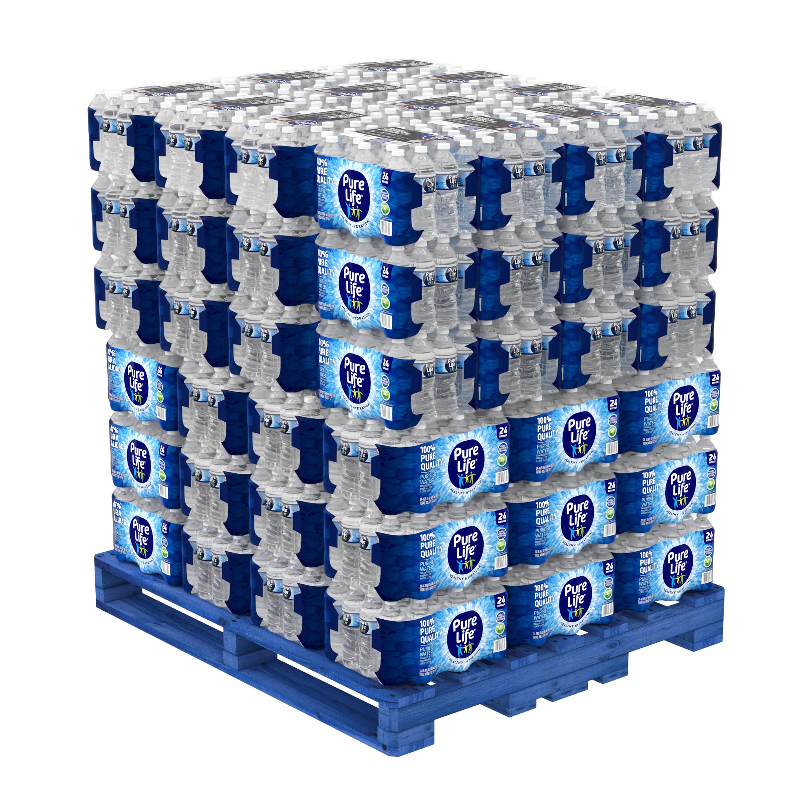 Pallet of Water - Best Value